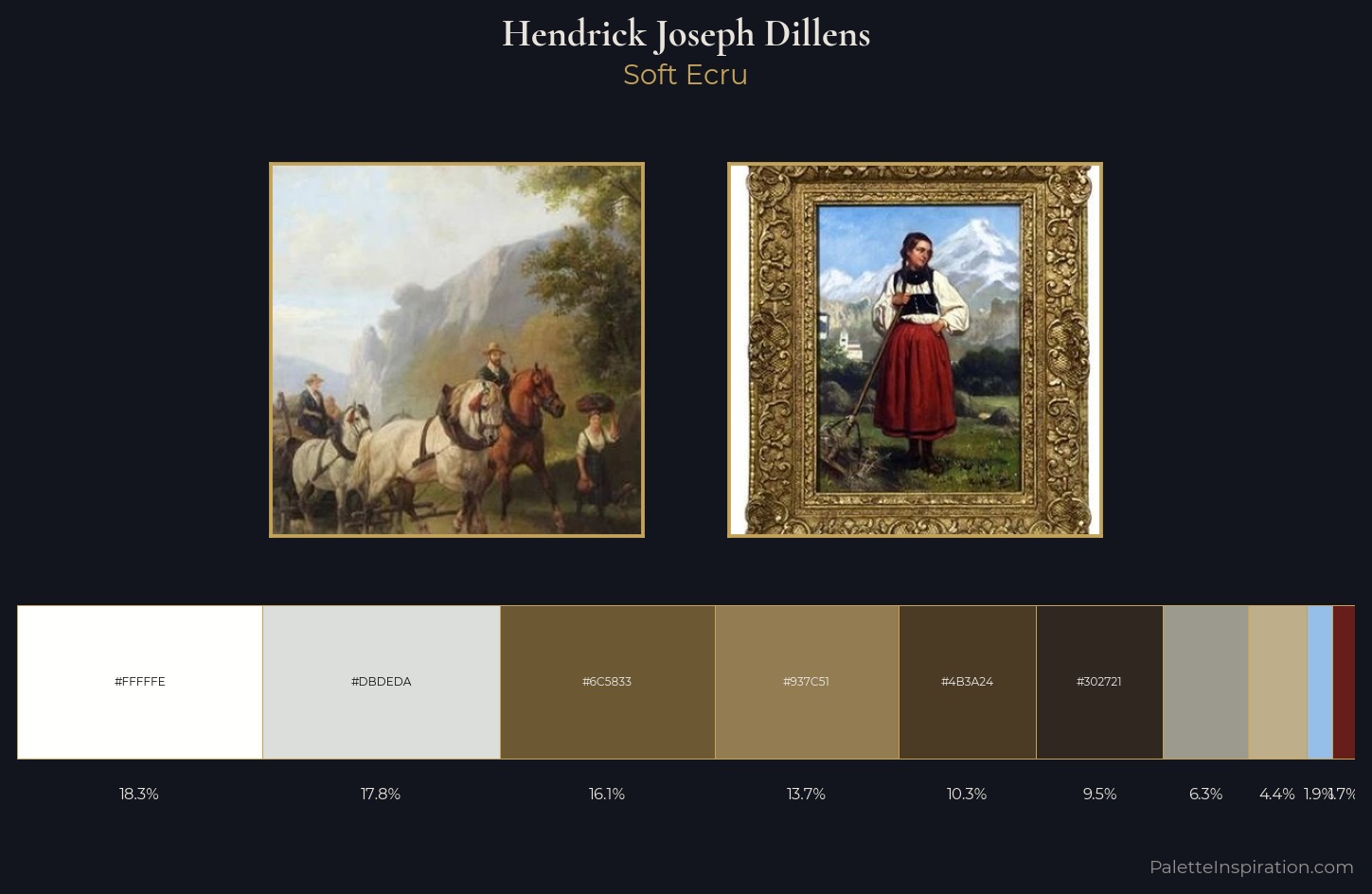 Hendrick Joseph Dillens Palette 1 — Soft Ecru
