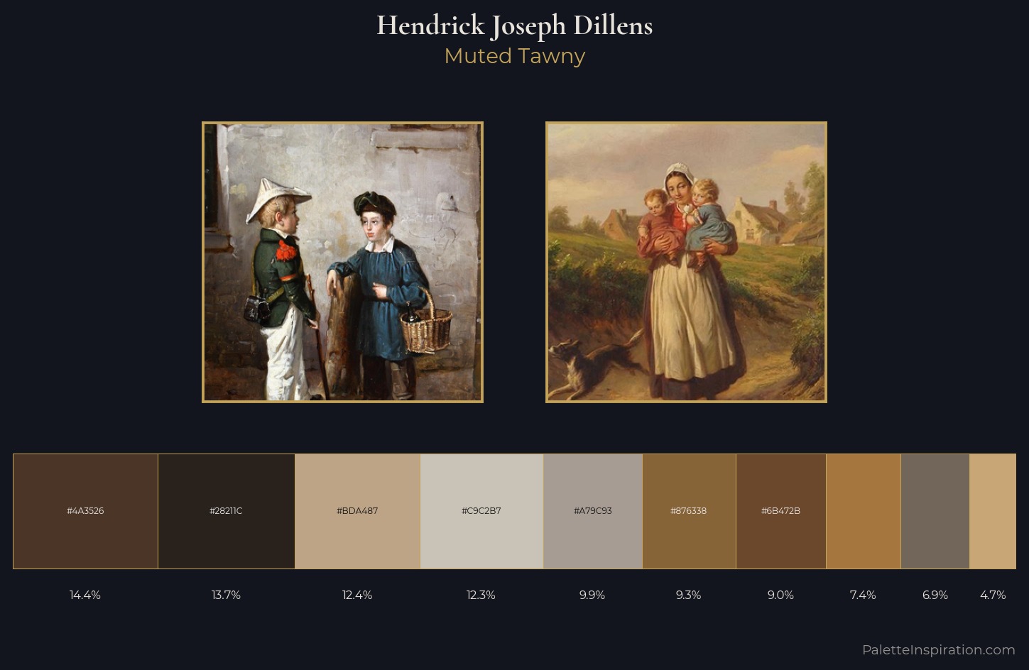Hendrick Joseph Dillens Palette 4 — Muted Tawny