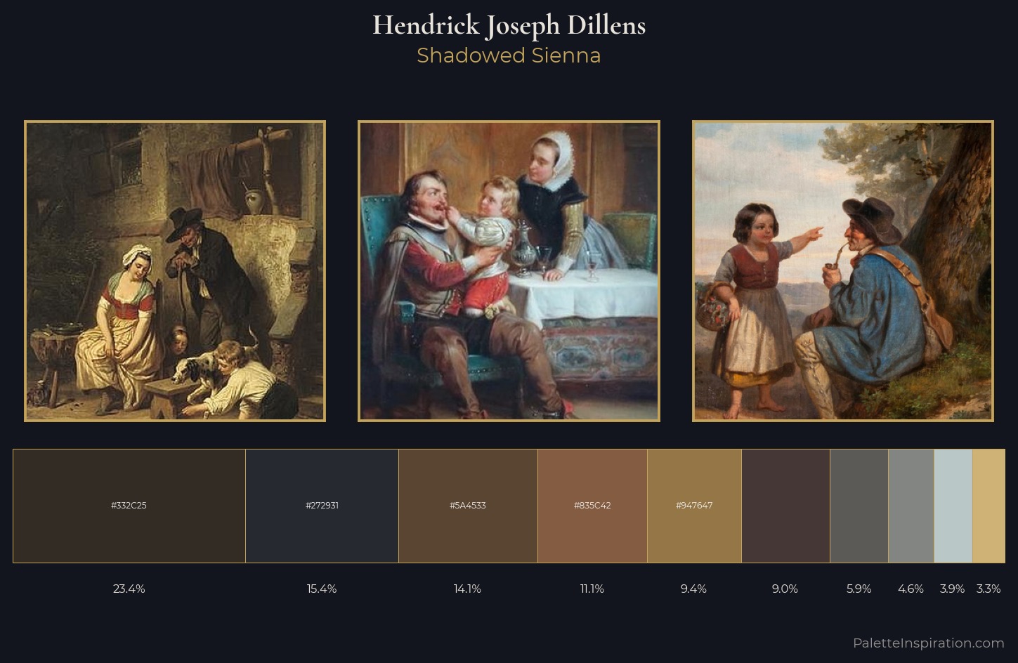 Hendrick Joseph Dillens Palette 5 — Shadowed Sienna