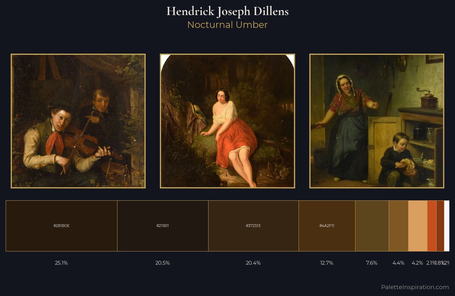 Hendrick Joseph Dillens Palette 6 — Nocturnal Umber