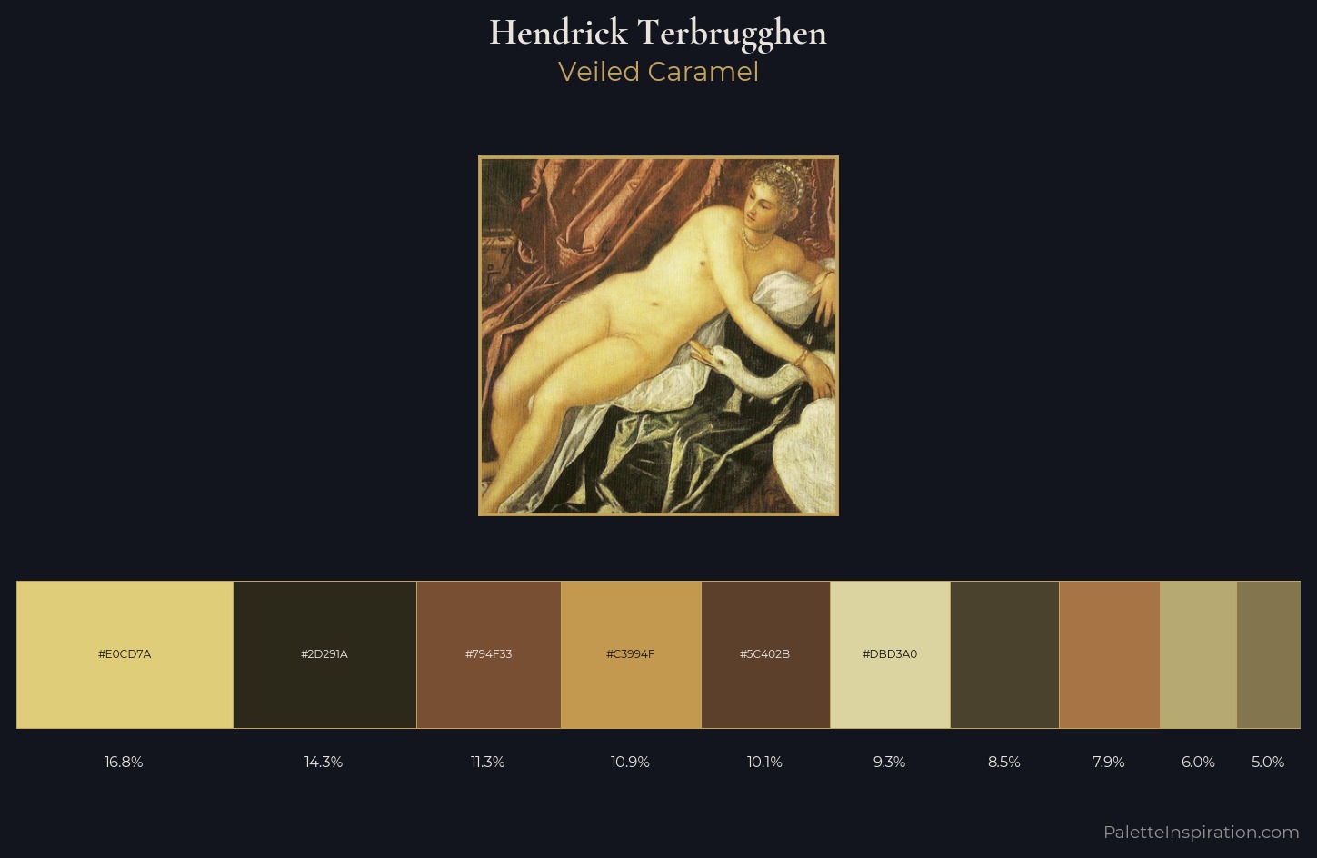Hendrick Terbrugghen Palette 1 — Veiled Caramel