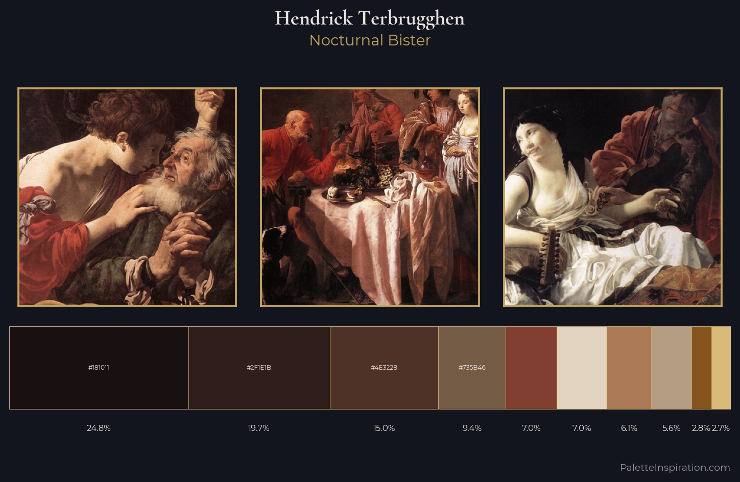 Hendrick Terbrugghen Palette 2 — Nocturnal Bister