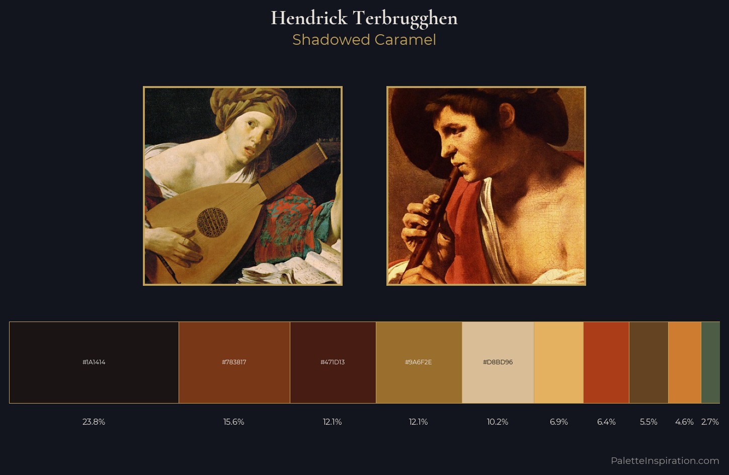 Hendrick Terbrugghen Palette 3 — Shadowed Caramel
