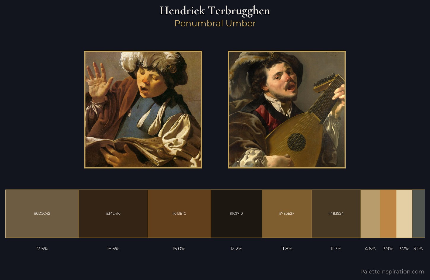 Hendrick Terbrugghen Palette 5 — Penumbral Umber