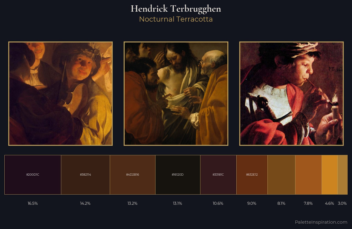 Hendrick Terbrugghen Palette 9 — Nocturnal Terracotta