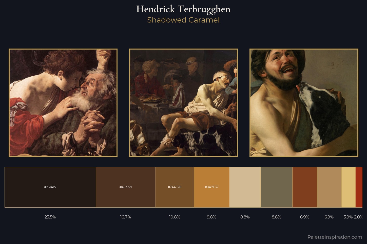 Hendrick Terbrugghen Master Palette