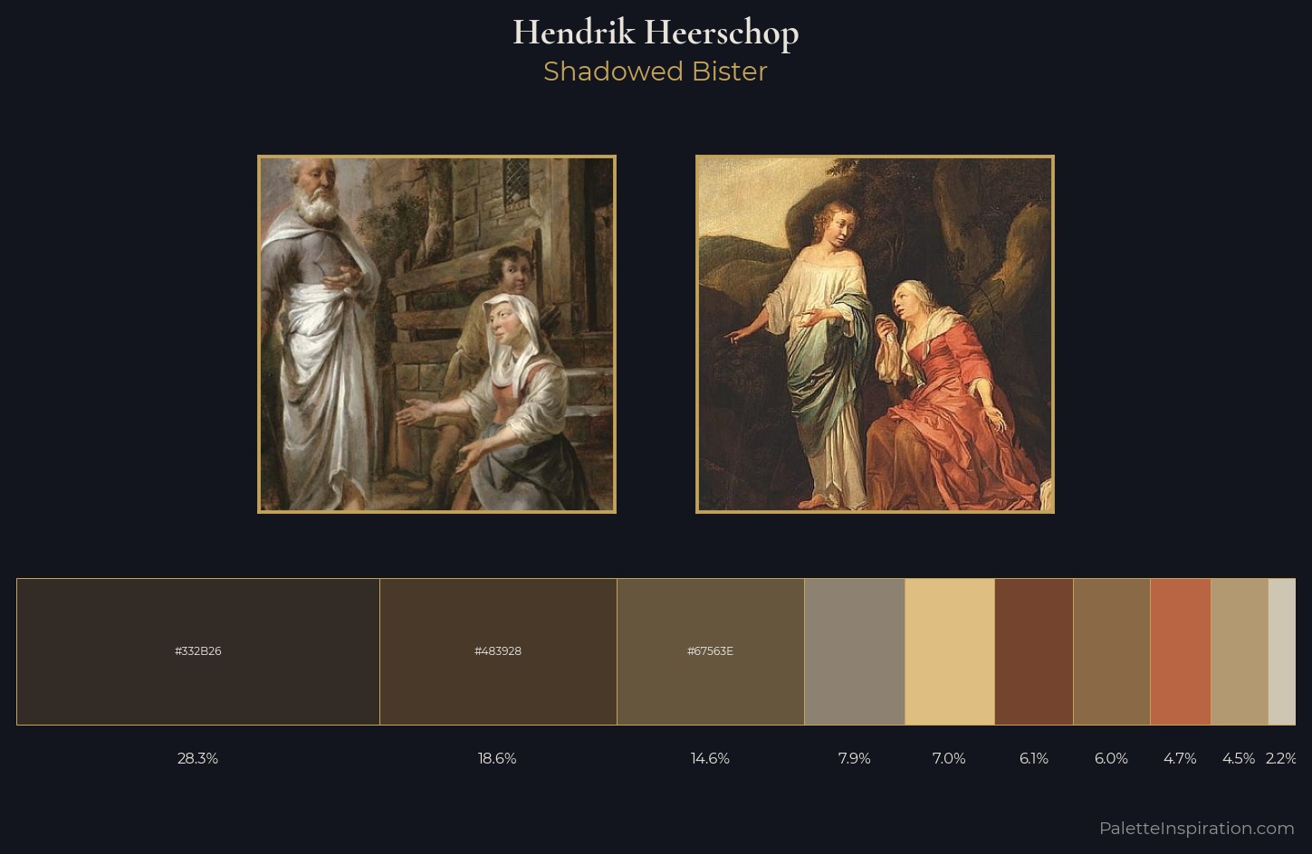 Hendrik Heerschop Palette 1 — Shadowed Bister
