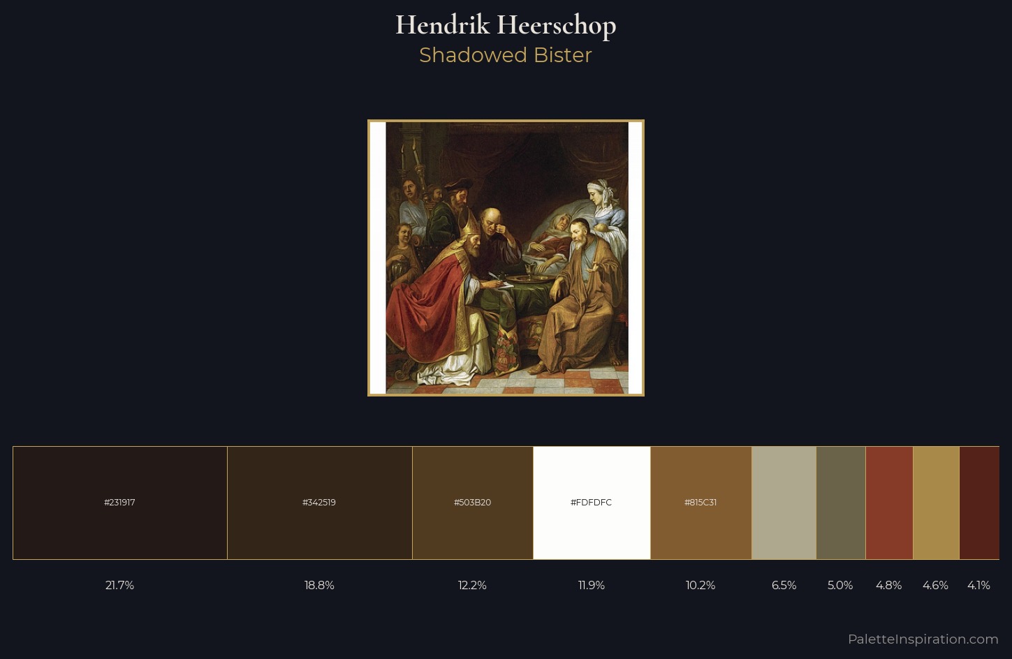 Hendrik Heerschop Palette 2 — Shadowed Bister