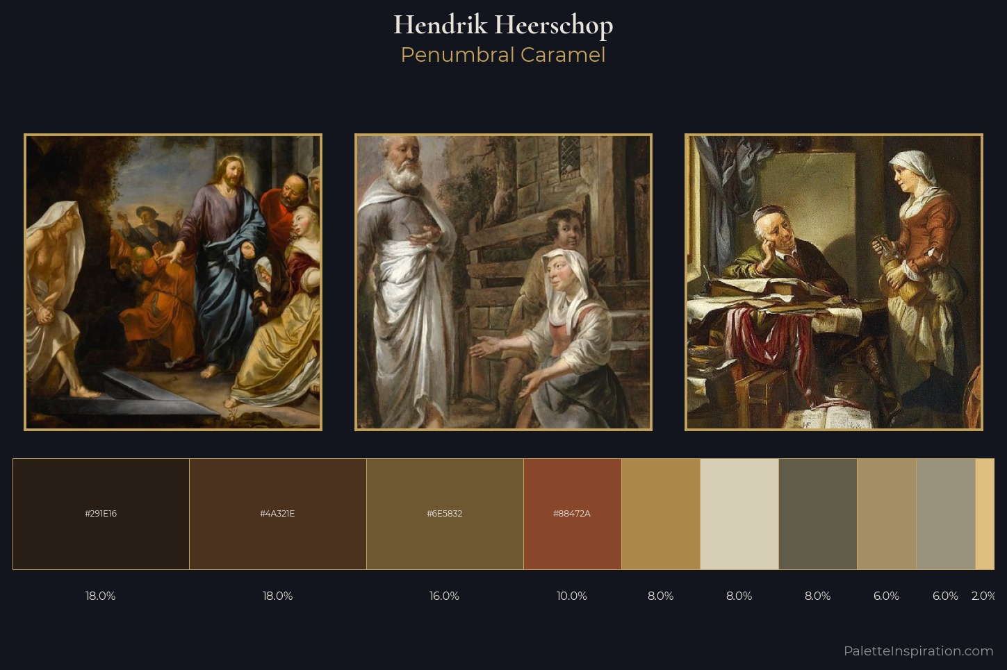Hendrik Heerschop Master Palette