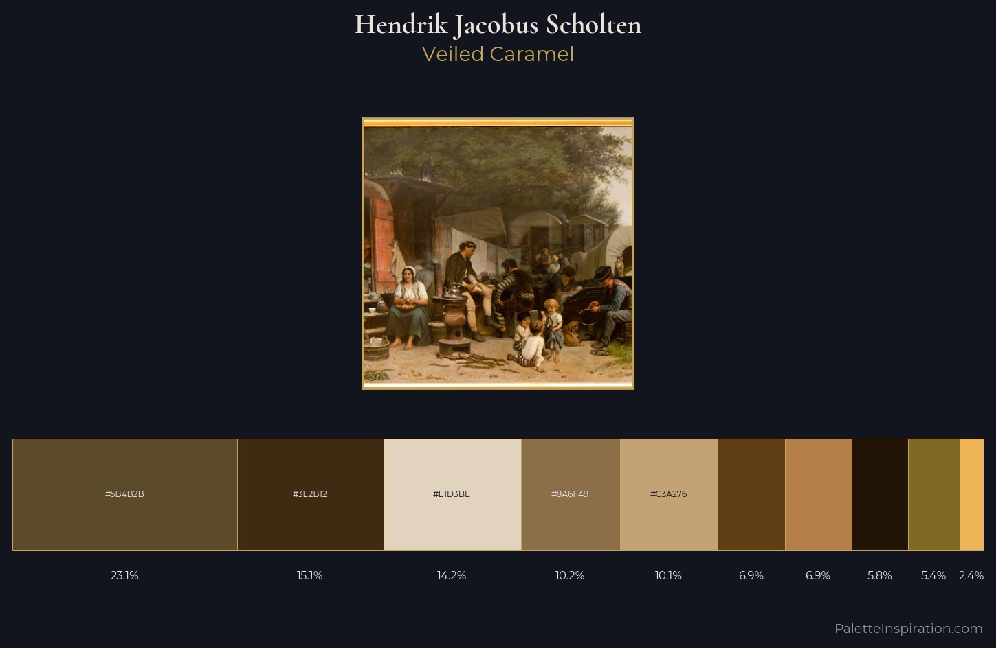 Hendrik Jacobus Scholten Palette 2 — Veiled Caramel