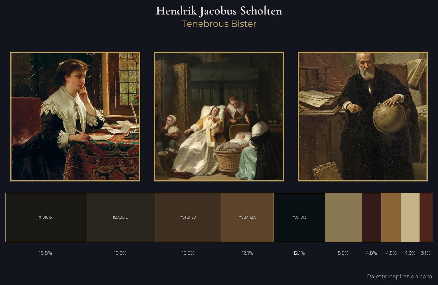 Hendrik Jacobus Scholten Palette 4 — Tenebrous Bister