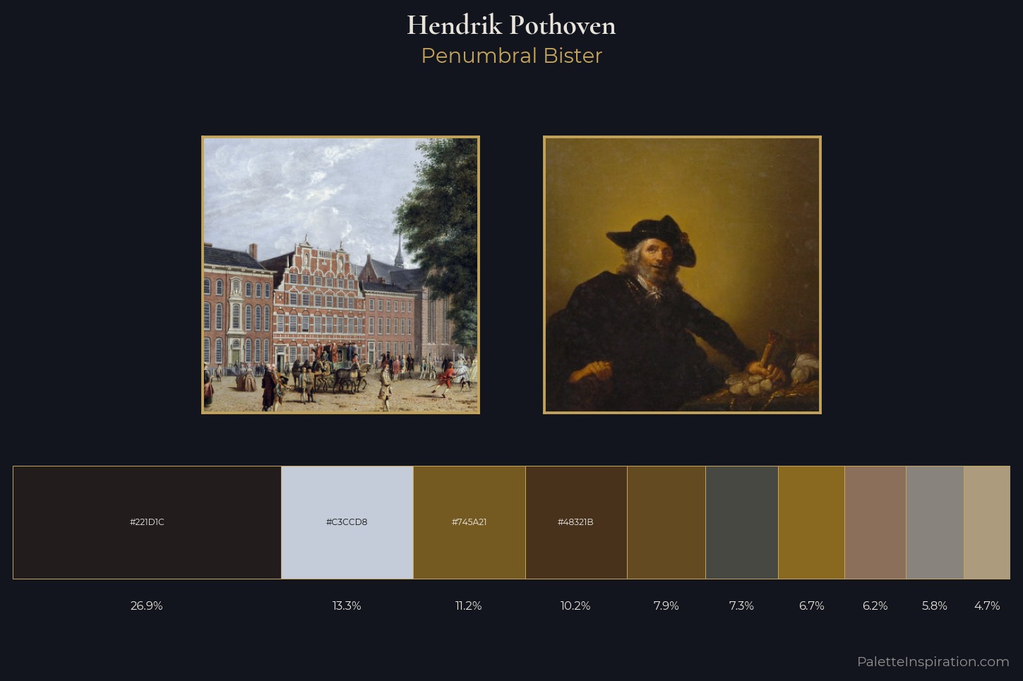 Hendrik Pothoven Master Palette — Penumbral Bister