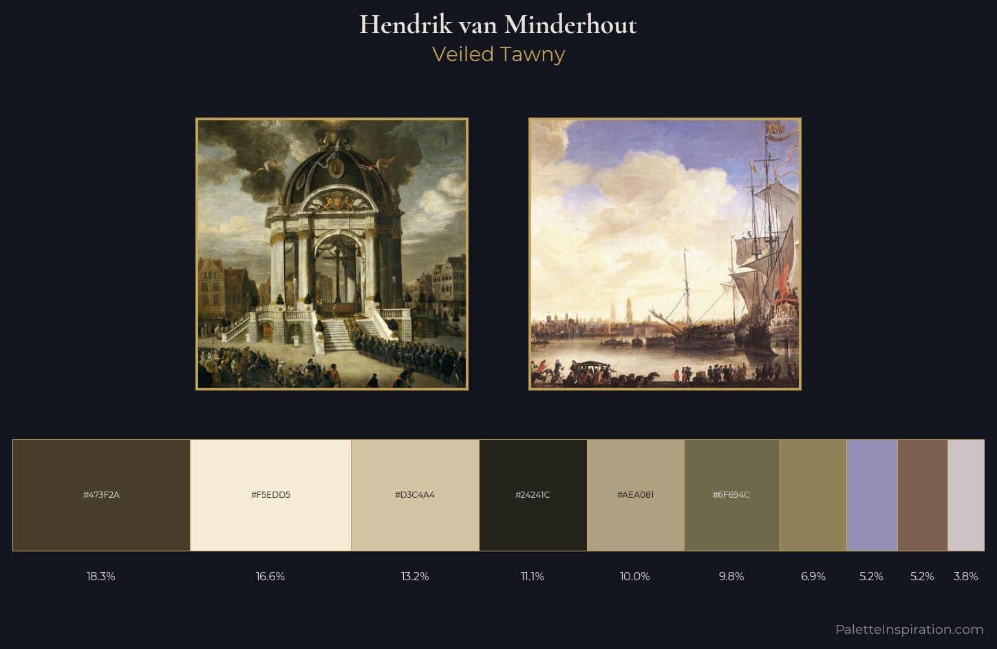 Hendrik van Minderhout Palette 1 — Veiled Tawny