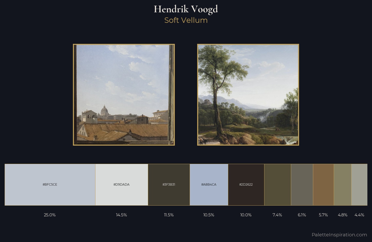 Hendrik Voogd Palette 2 — Soft Vellum