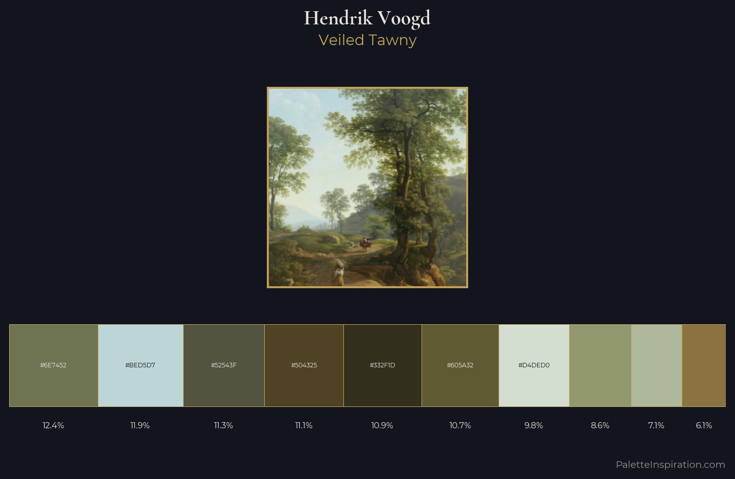 Hendrik Voogd Palette 3 — Veiled Tawny
