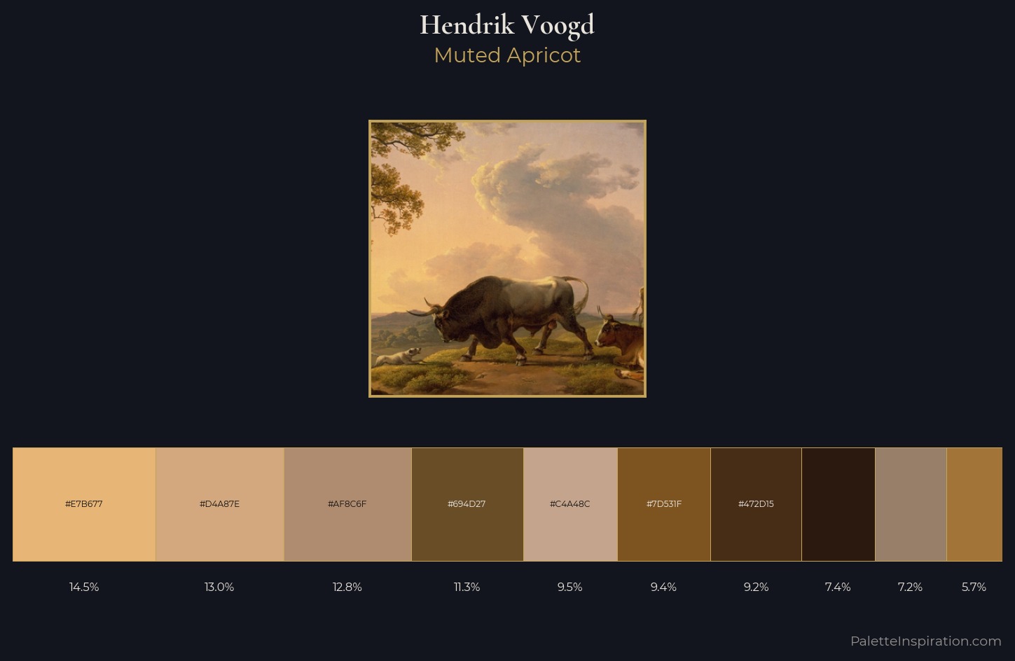 Hendrik Voogd Palette 4 — Muted Apricot