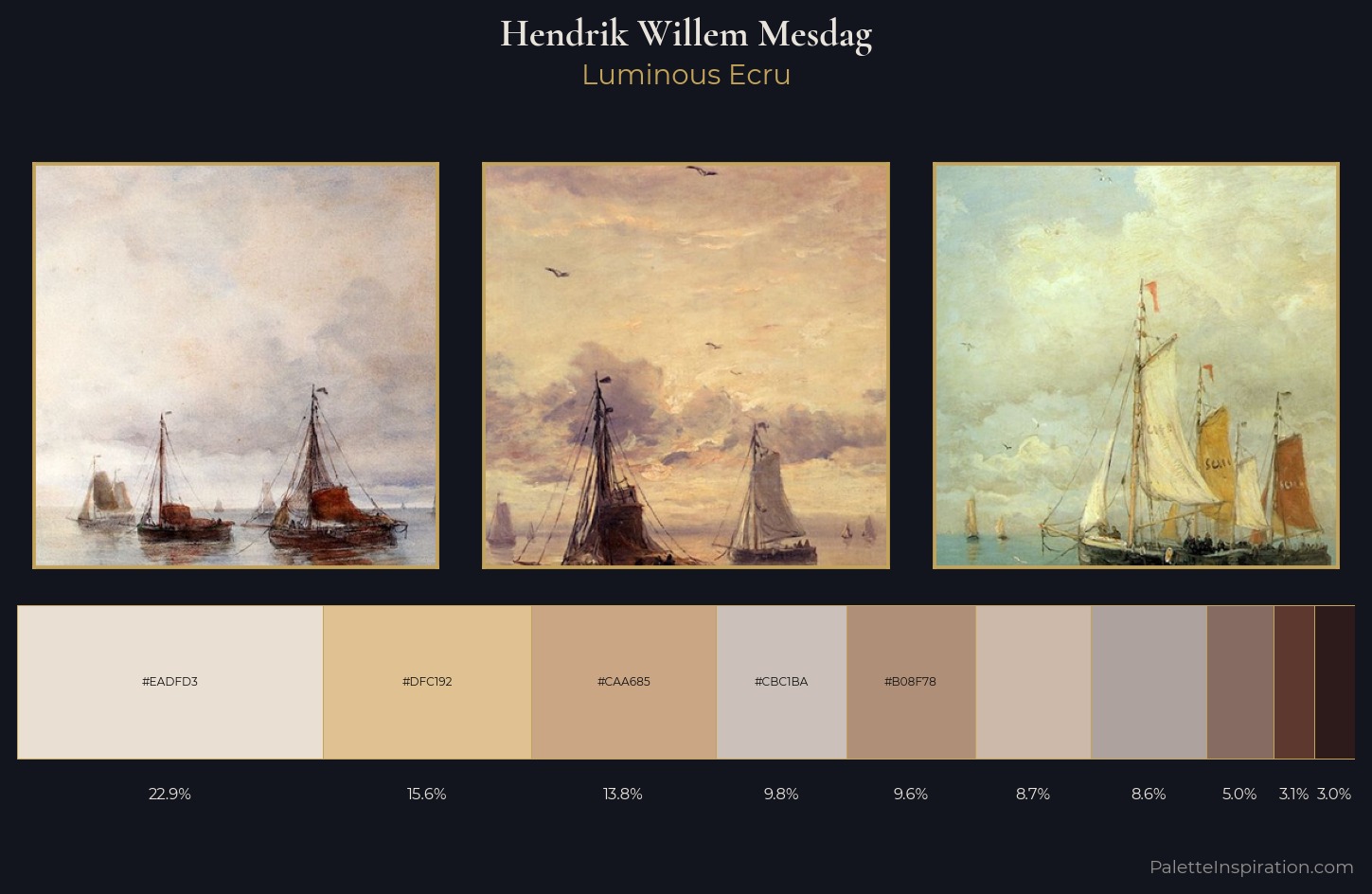 Hendrik Willem Mesdag Palette 1 — Luminous Ecru