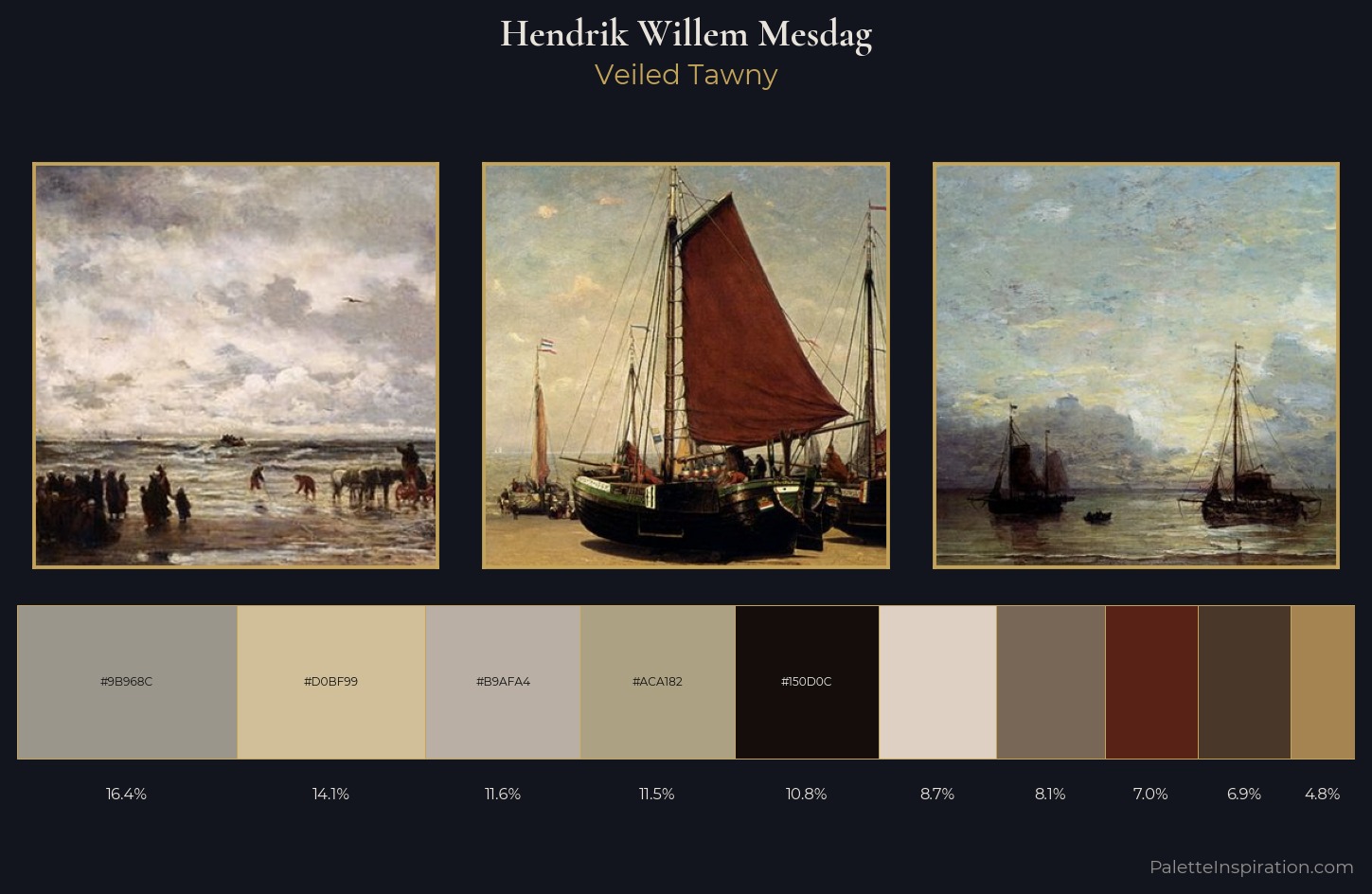 Hendrik Willem Mesdag Palette 4 — Veiled Tawny