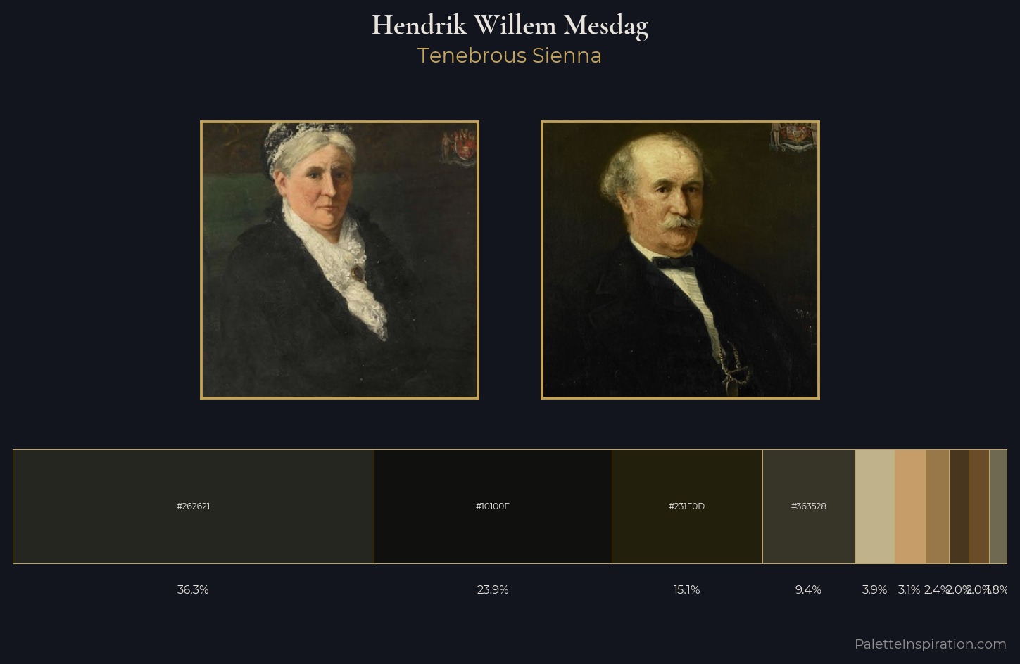 Hendrik Willem Mesdag Palette 5 — Tenebrous Sienna