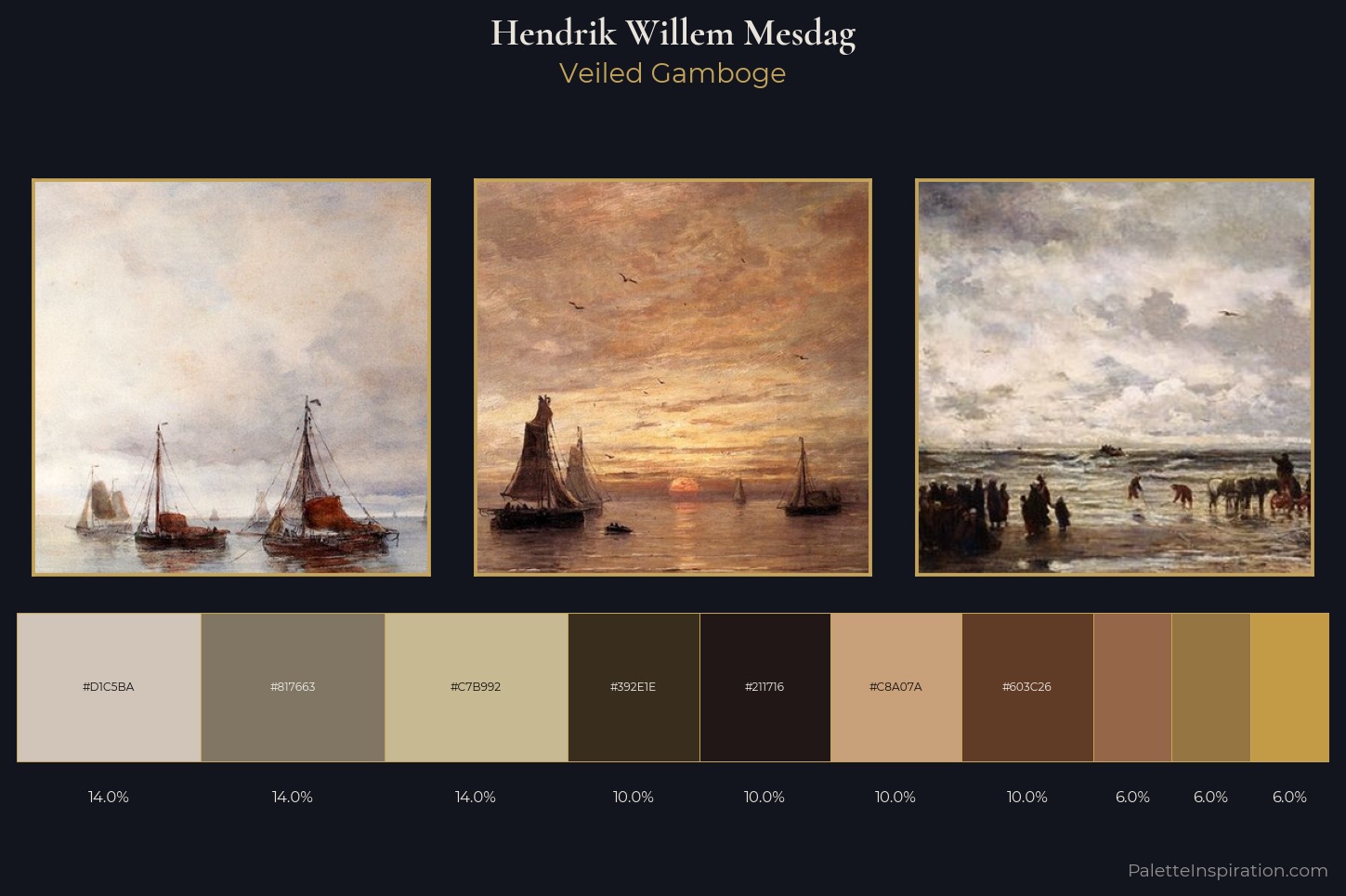 Hendrik Willem Mesdag Master Palette