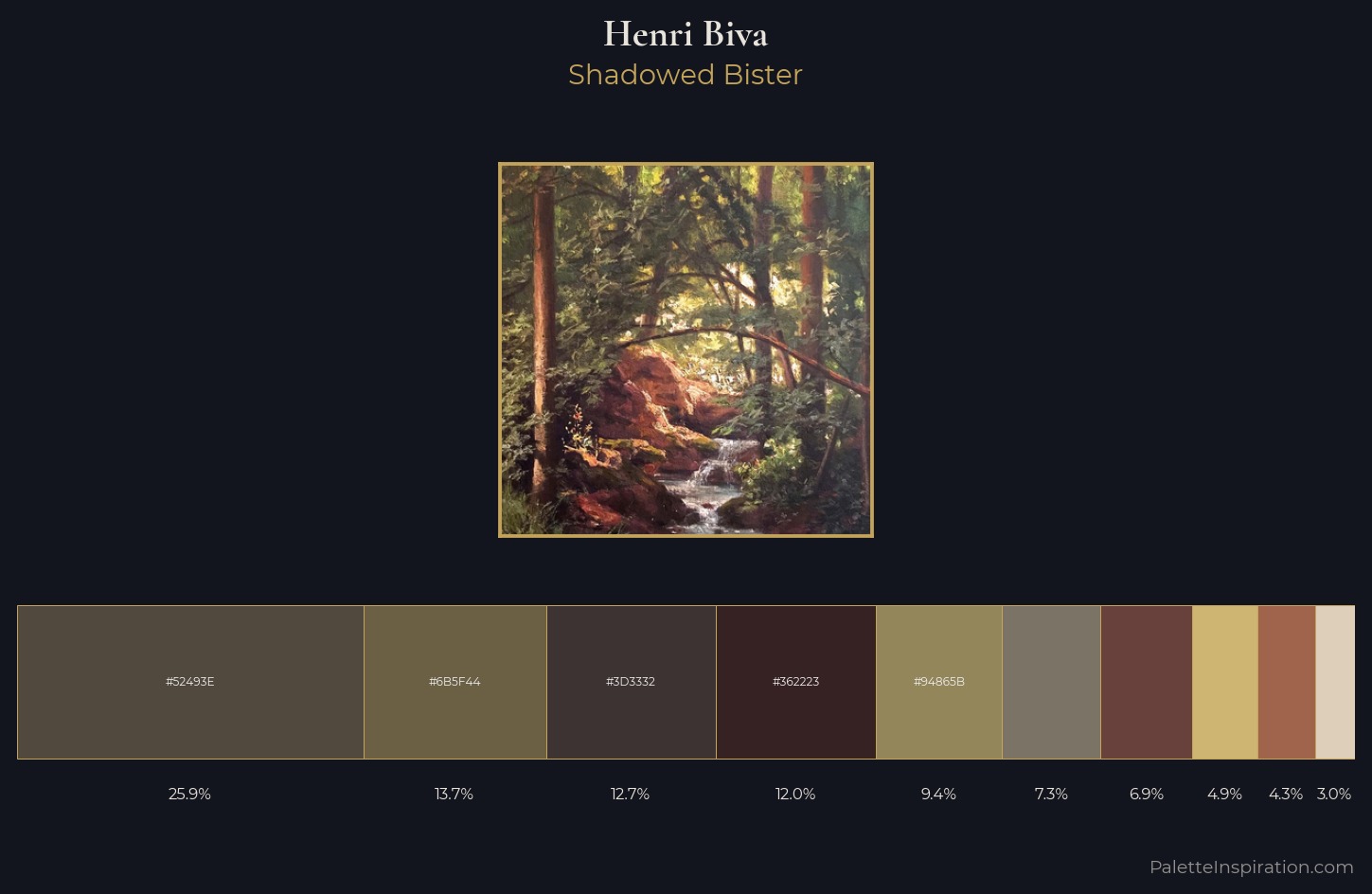 Henri Biva Palette 3 — Shadowed Bister