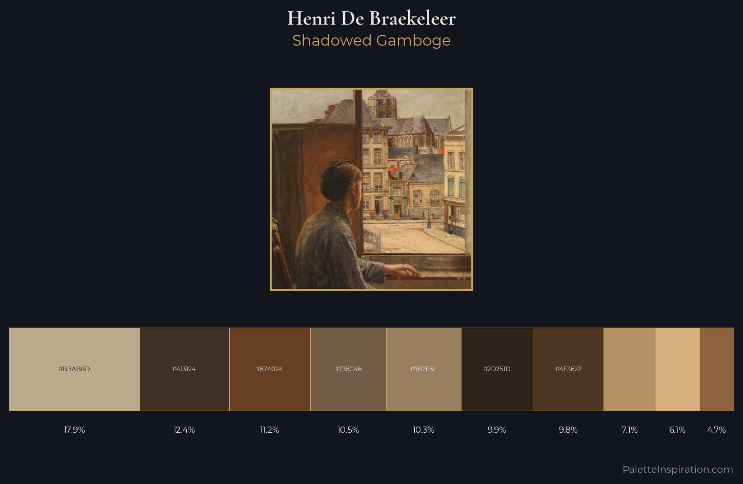Henri De Braekeleer Palette 1 — Shadowed Gamboge