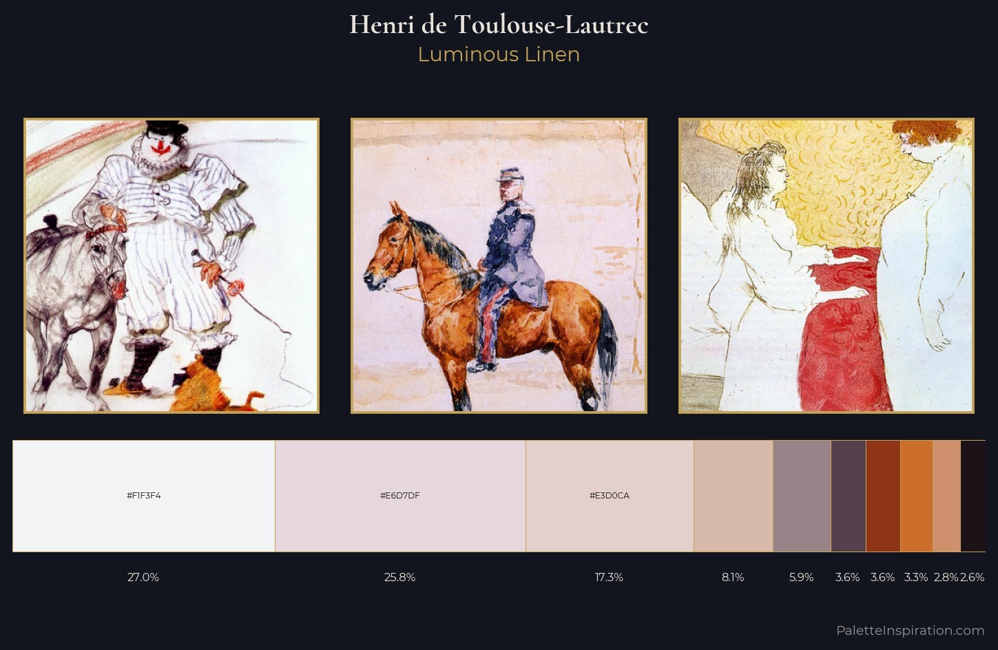 Henri de Toulouse-Lautrec Palette 1 — Luminous Linen