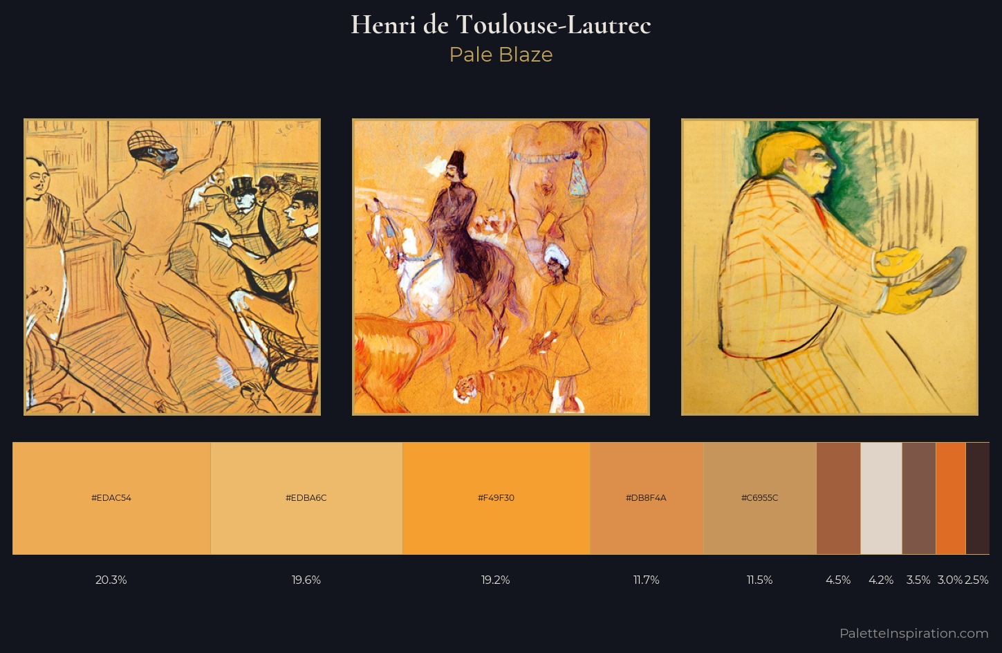 Henri de Toulouse-Lautrec Palette 2 — Pale Blaze