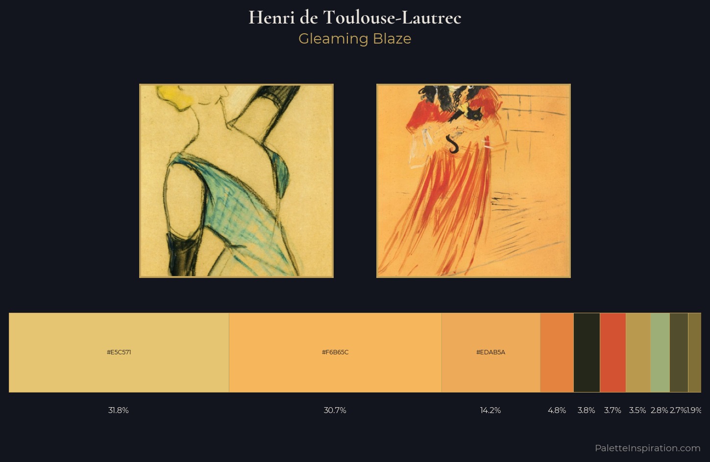 Henri de Toulouse-Lautrec Palette 4 — Gleaming Blaze