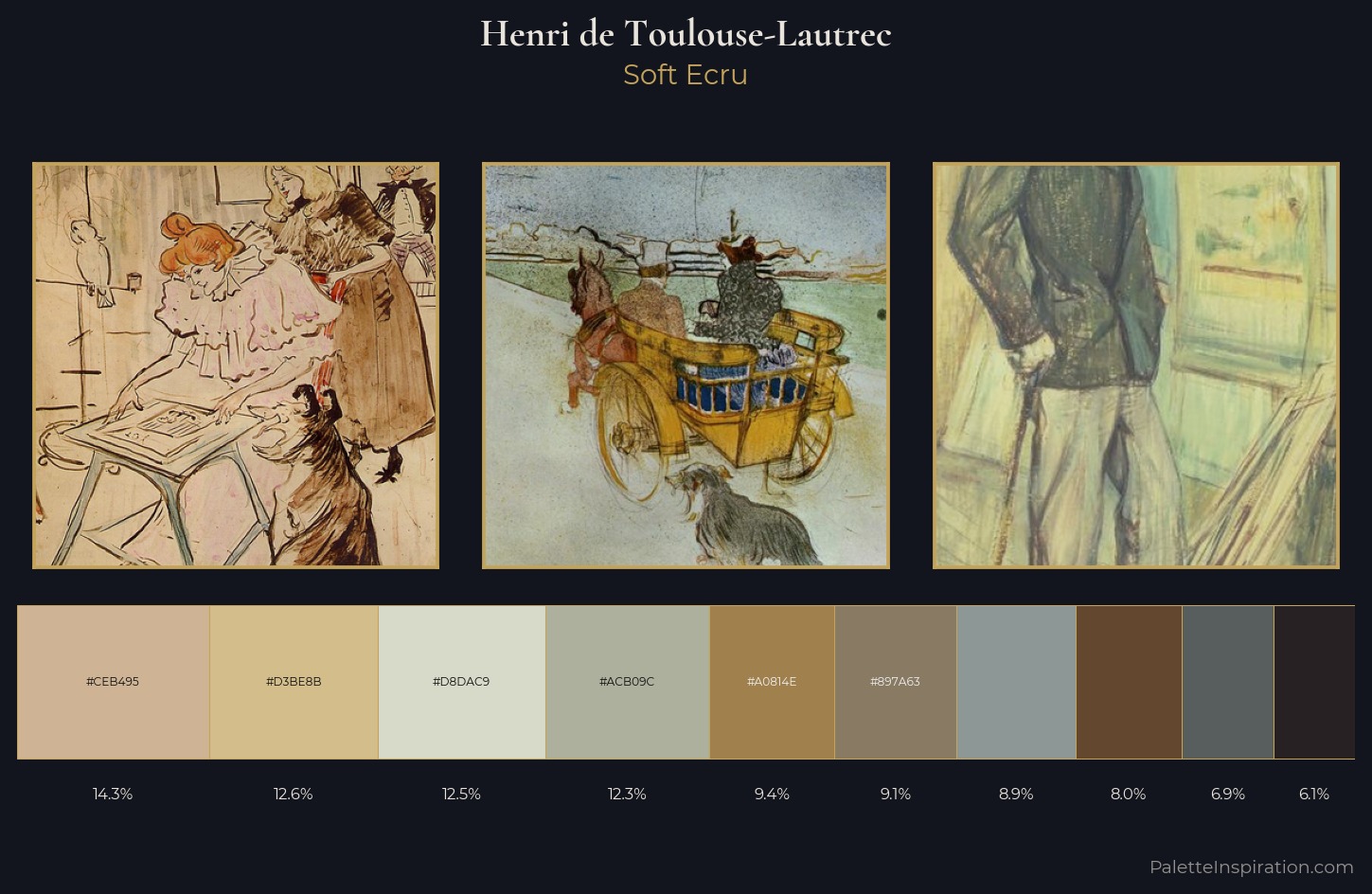 Henri de Toulouse-Lautrec Palette 5 — Soft Ecru