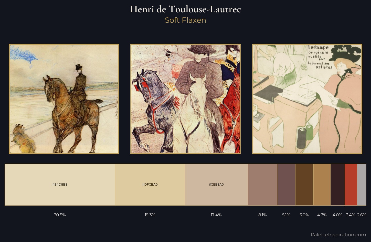 Henri de Toulouse-Lautrec Palette 7 — Soft Flaxen