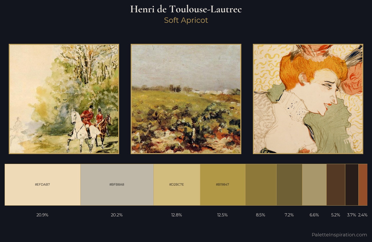 Henri de Toulouse-Lautrec Palette 8 — Soft Apricot