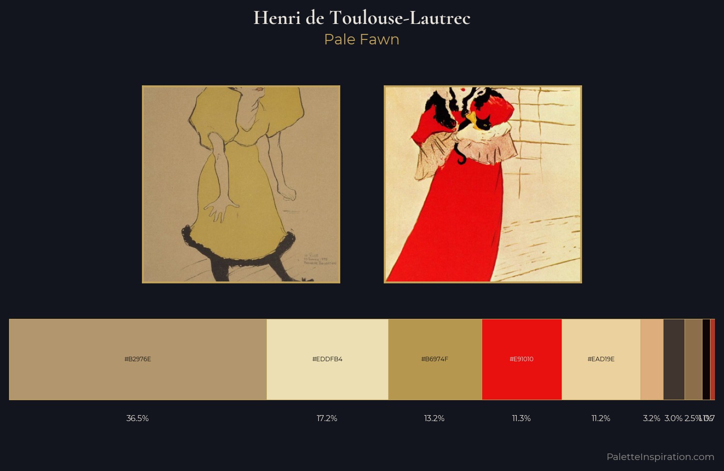 Henri de Toulouse-Lautrec Palette 9 — Pale Fawn