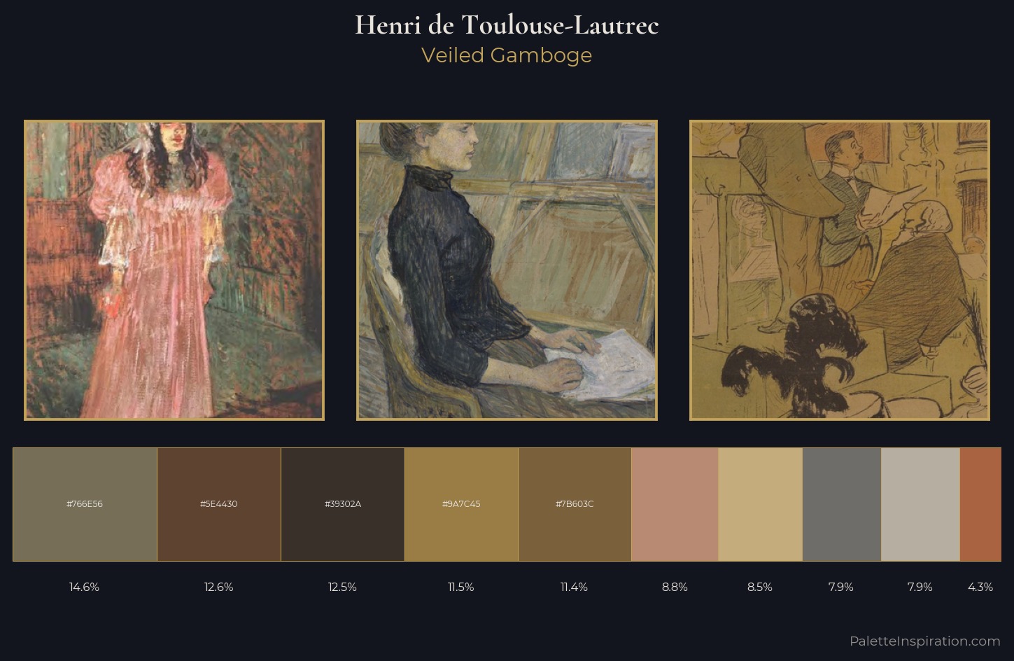 Henri de Toulouse-Lautrec Palette 11 — Veiled Gamboge