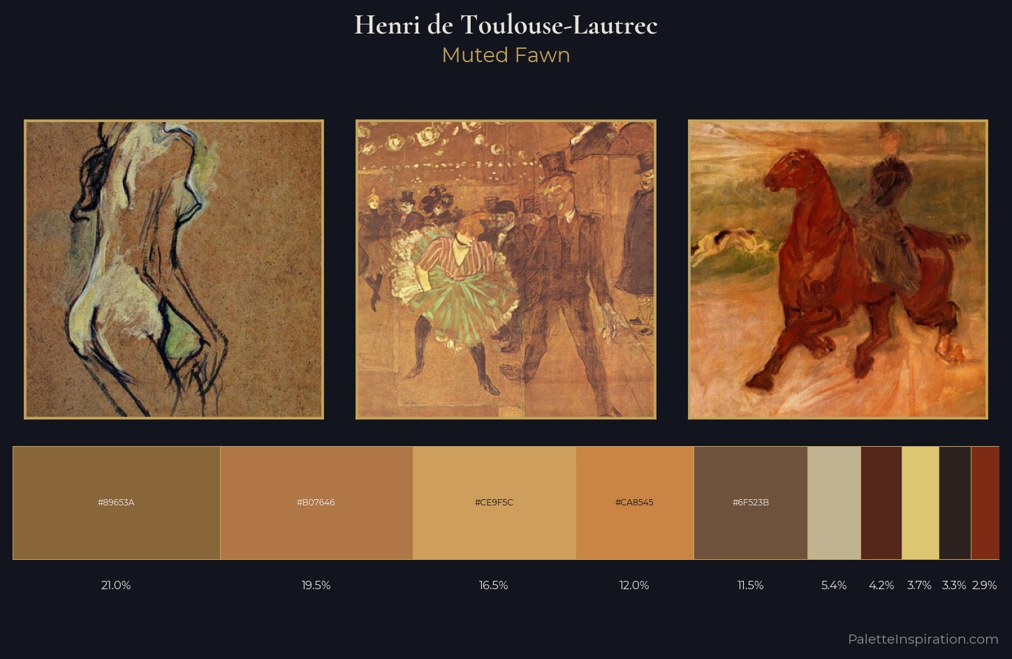 Henri de Toulouse-Lautrec Palette 12 — Muted Fawn