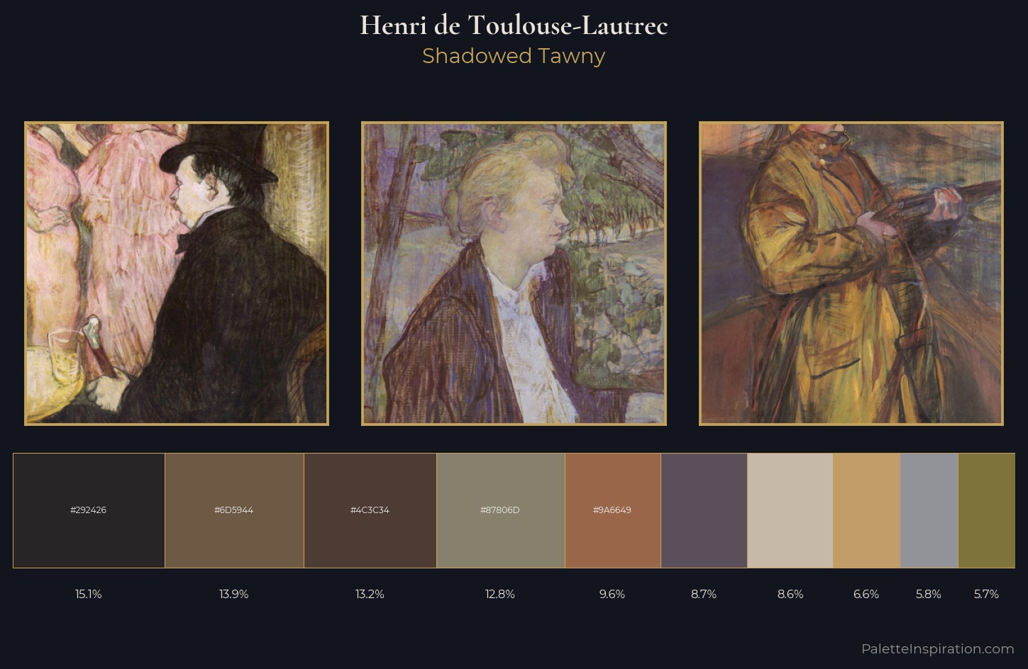 Henri de Toulouse-Lautrec Palette 13 — Shadowed Tawny