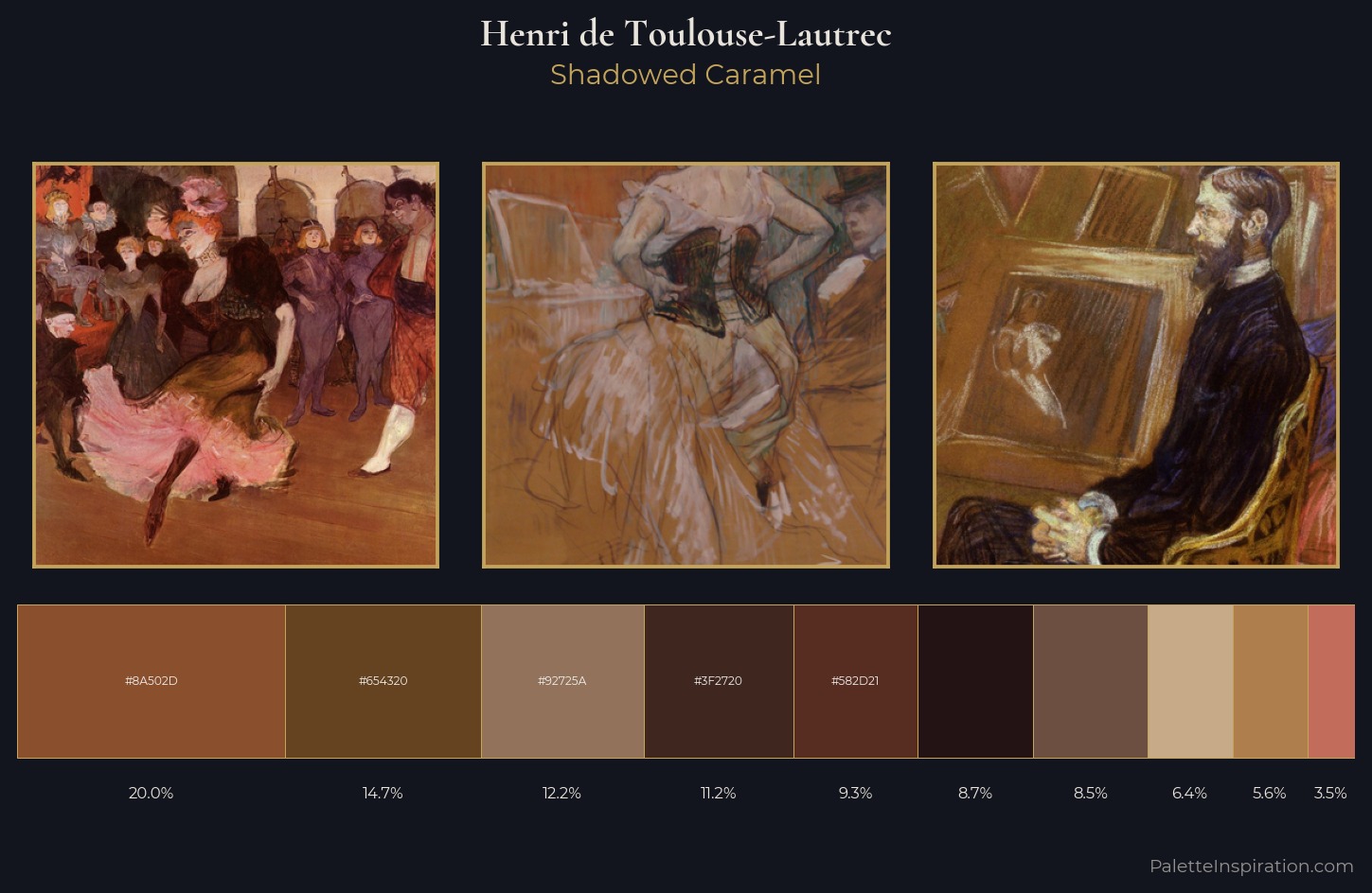 Henri de Toulouse-Lautrec Palette 15 — Shadowed Caramel