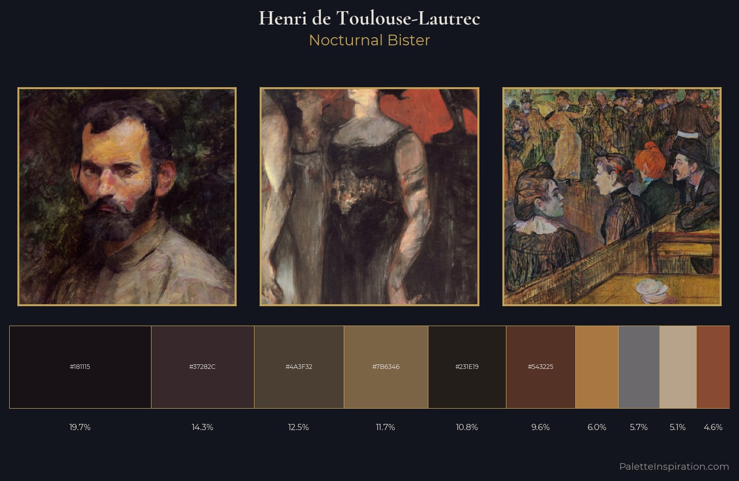 Henri de Toulouse-Lautrec Palette 16 — Nocturnal Bister