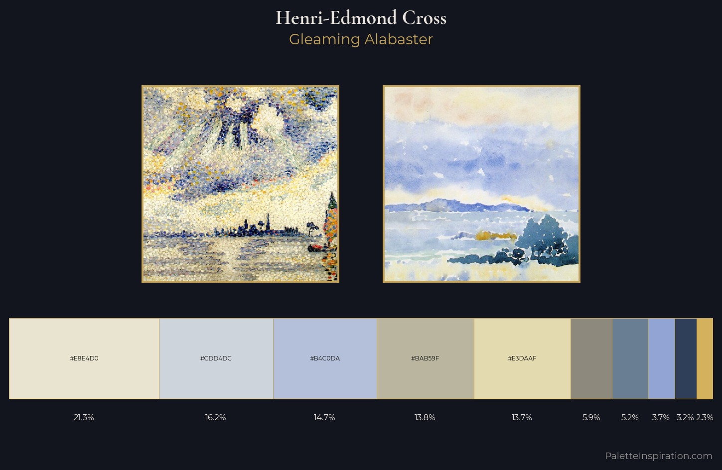 Henri-Edmond Cross Palette 1 — Gleaming Alabaster