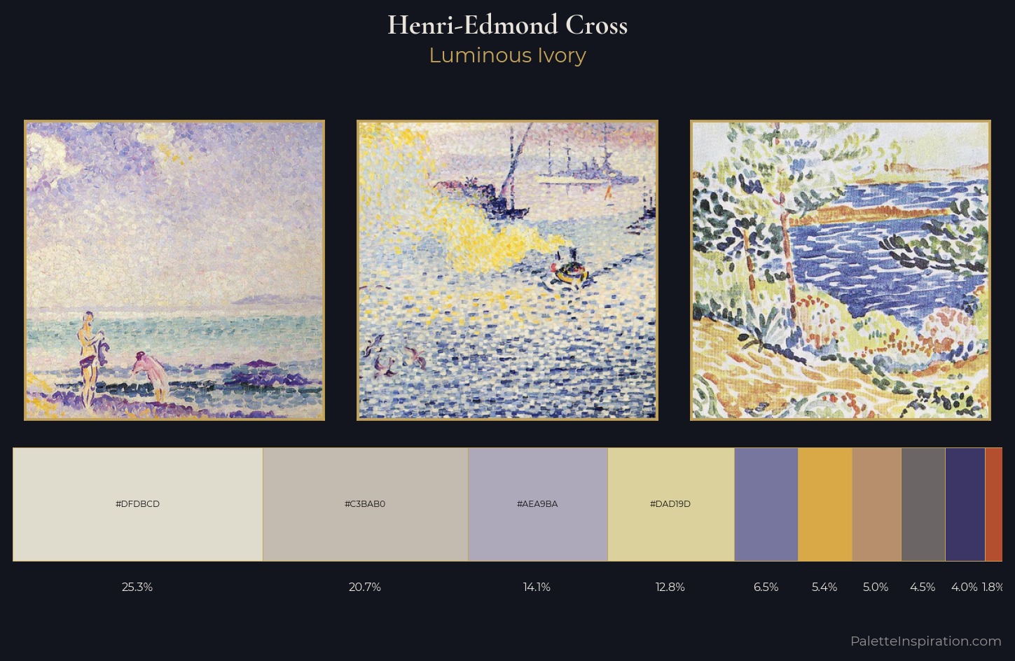Henri-Edmond Cross Palette 2 — Luminous Ivory