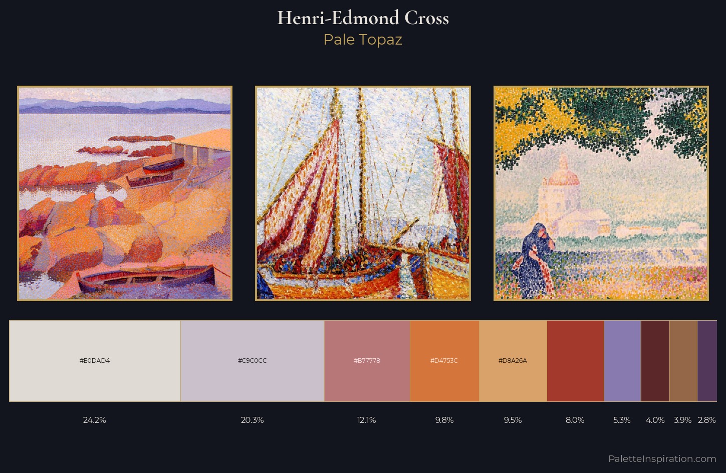 Henri-Edmond Cross Palette 6 — Pale Topaz