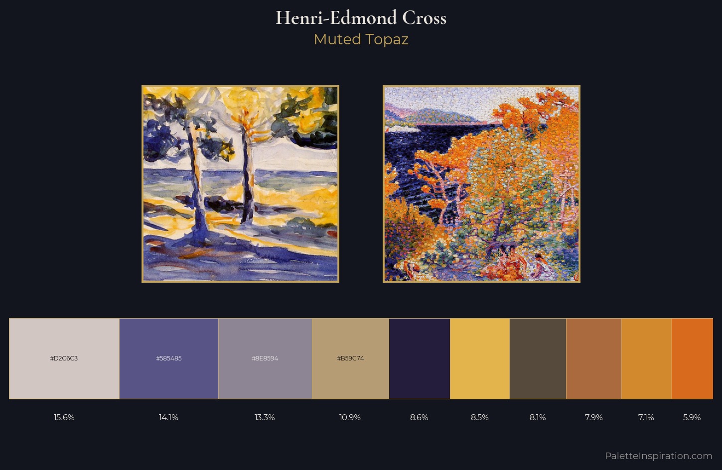 Henri-Edmond Cross Palette 7 — Muted Topaz