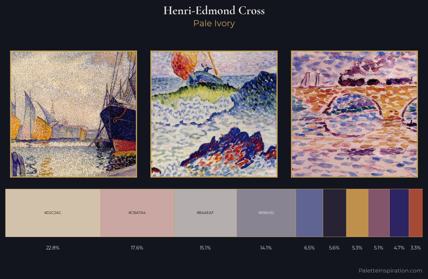 Henri-Edmond Cross Palette 9 — Pale Ivory