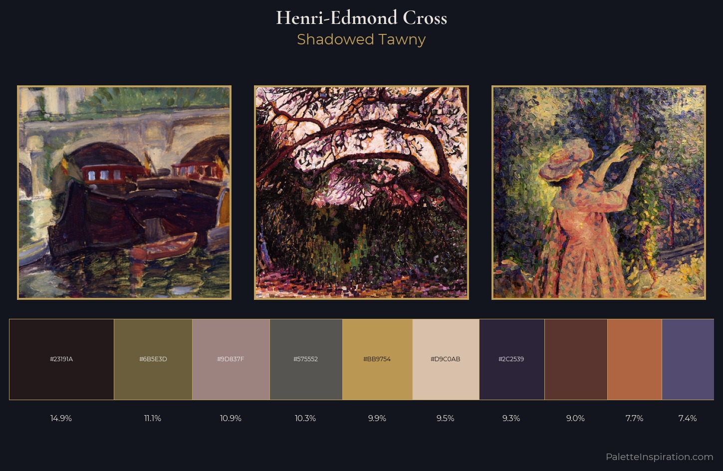 Henri-Edmond Cross Palette 13 — Shadowed Tawny