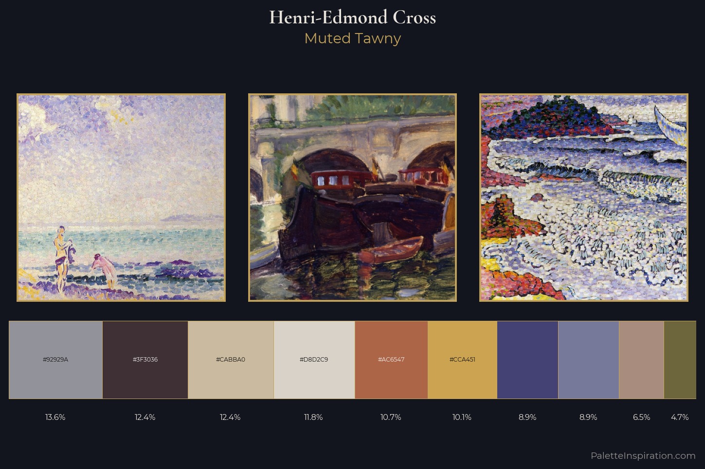 Henri-Edmond Cross Master Palette