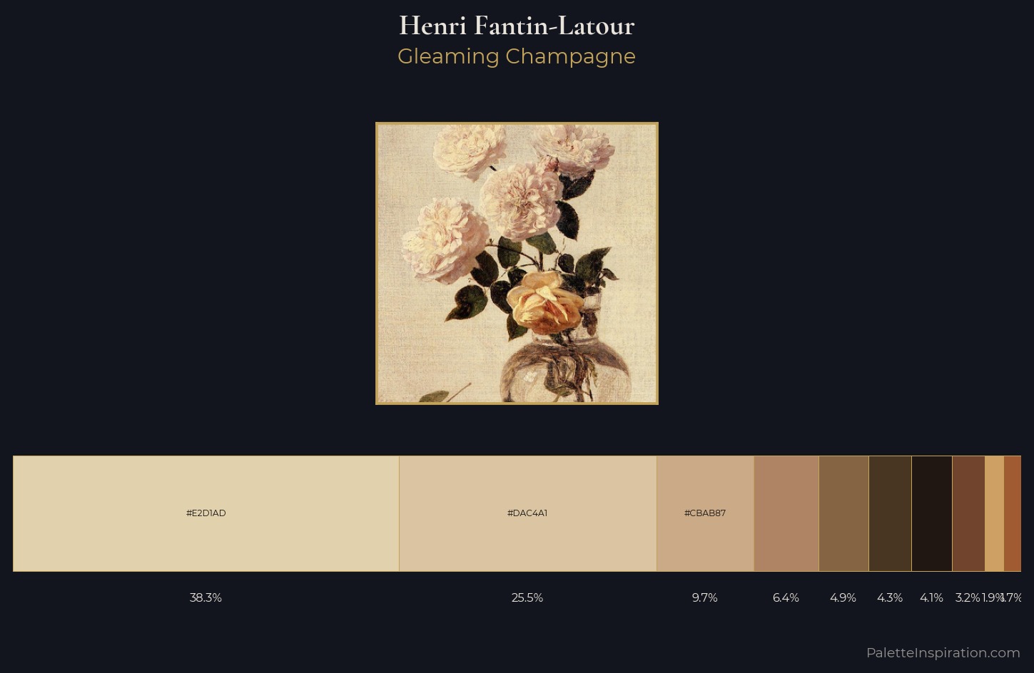 Henri Fantin-Latour Palette 1 — Gleaming Champagne