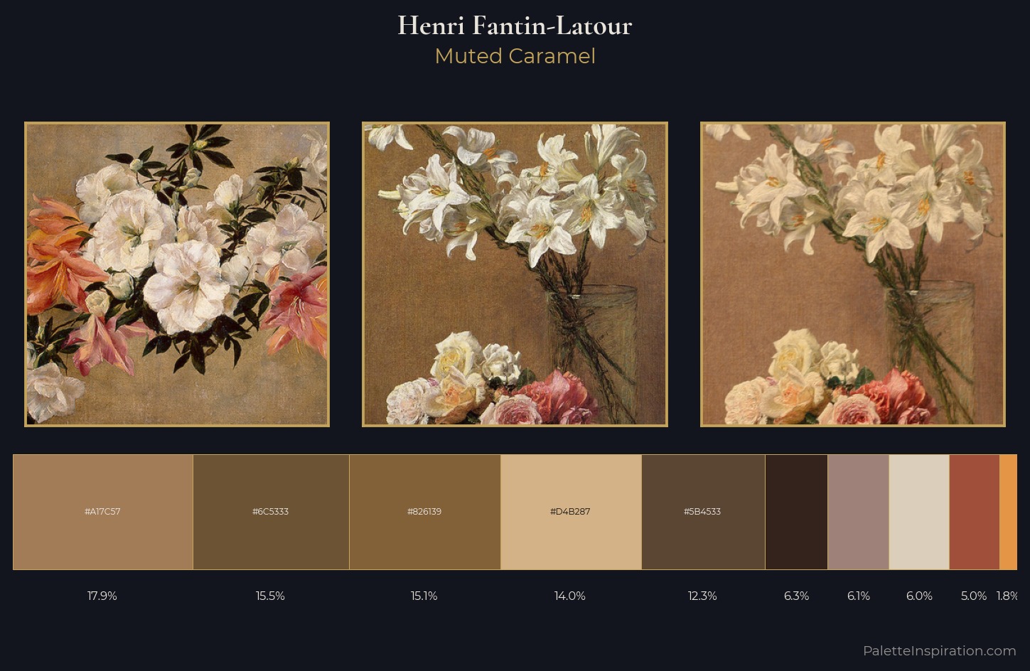 Henri Fantin-Latour Palette 2 — Muted Caramel