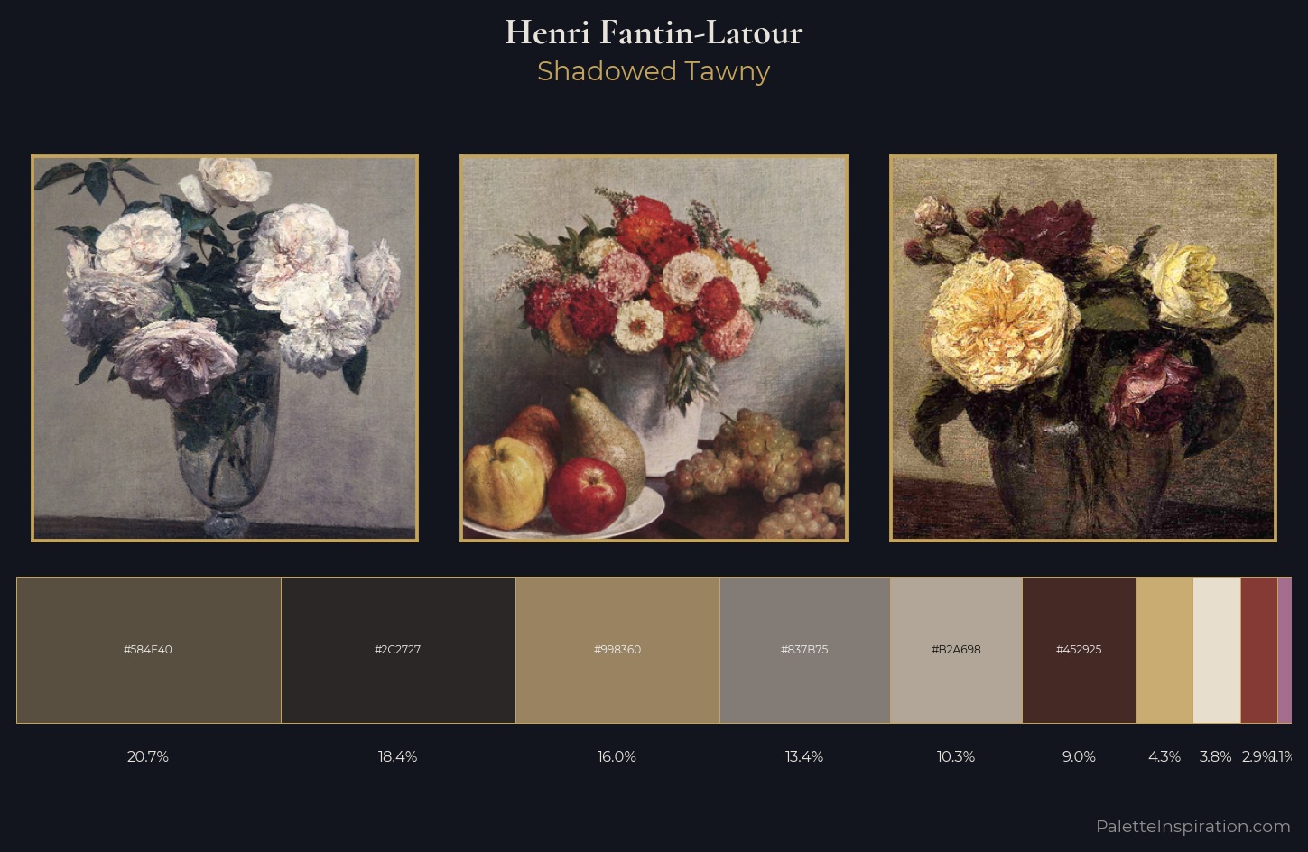 Henri Fantin-Latour Palette 3 — Shadowed Tawny