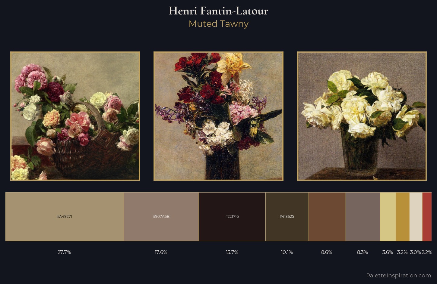Henri Fantin-Latour Palette 4 — Muted Tawny