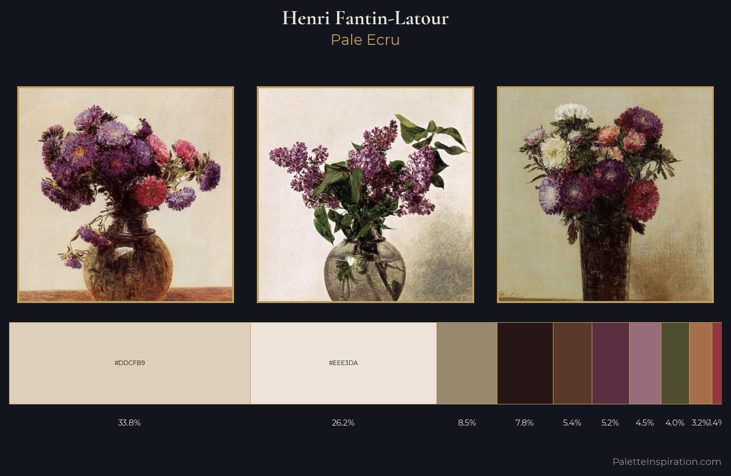 Henri Fantin-Latour Palette 5 — Pale Ecru